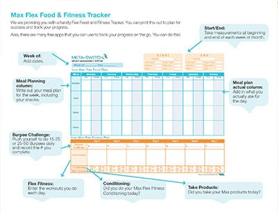 food and fitness tracker